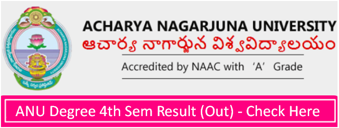 ANU Degree 4th Sem Result 2024 Link OUT Nagarjuna University Results