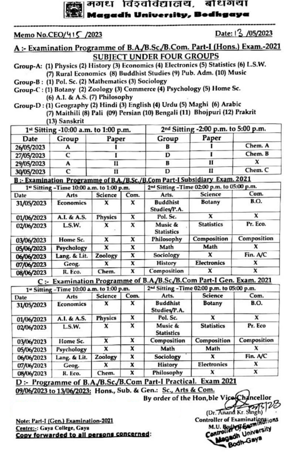 Magadh University Part Exam Date Ba Bsc Bcom