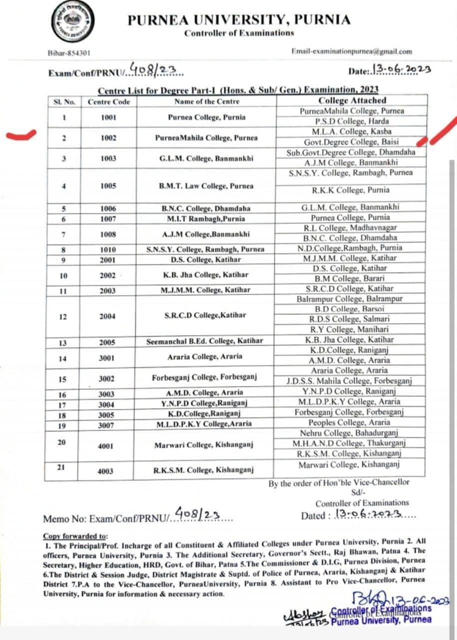 Purnea University Part 1 Exam Date 2023 Out New टइम टबल BA BSc