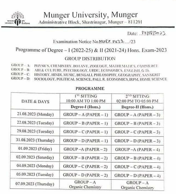 Munger University Part 1 Exam Date 2023 21 अगसत स शर BA BSc BCom