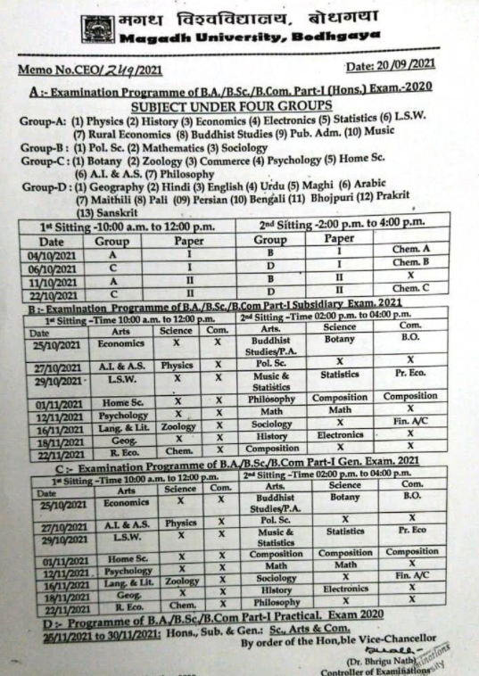 Magadh University Ug Part 1 Exam Date 2022 Out Pdf Ba Bsc Bcom Exam