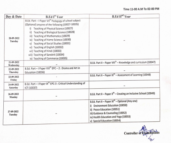 MJPRU B.Ed Admit Card 2022 लिंक जारी 1st, 2nd Year (Out) - Download ...