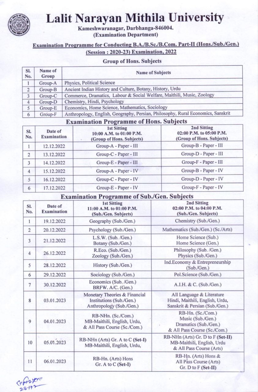 LNMU UG Part 2 Exam Date 2022 (Out) 12 दिसम्बर से शुरू PDF Check UG