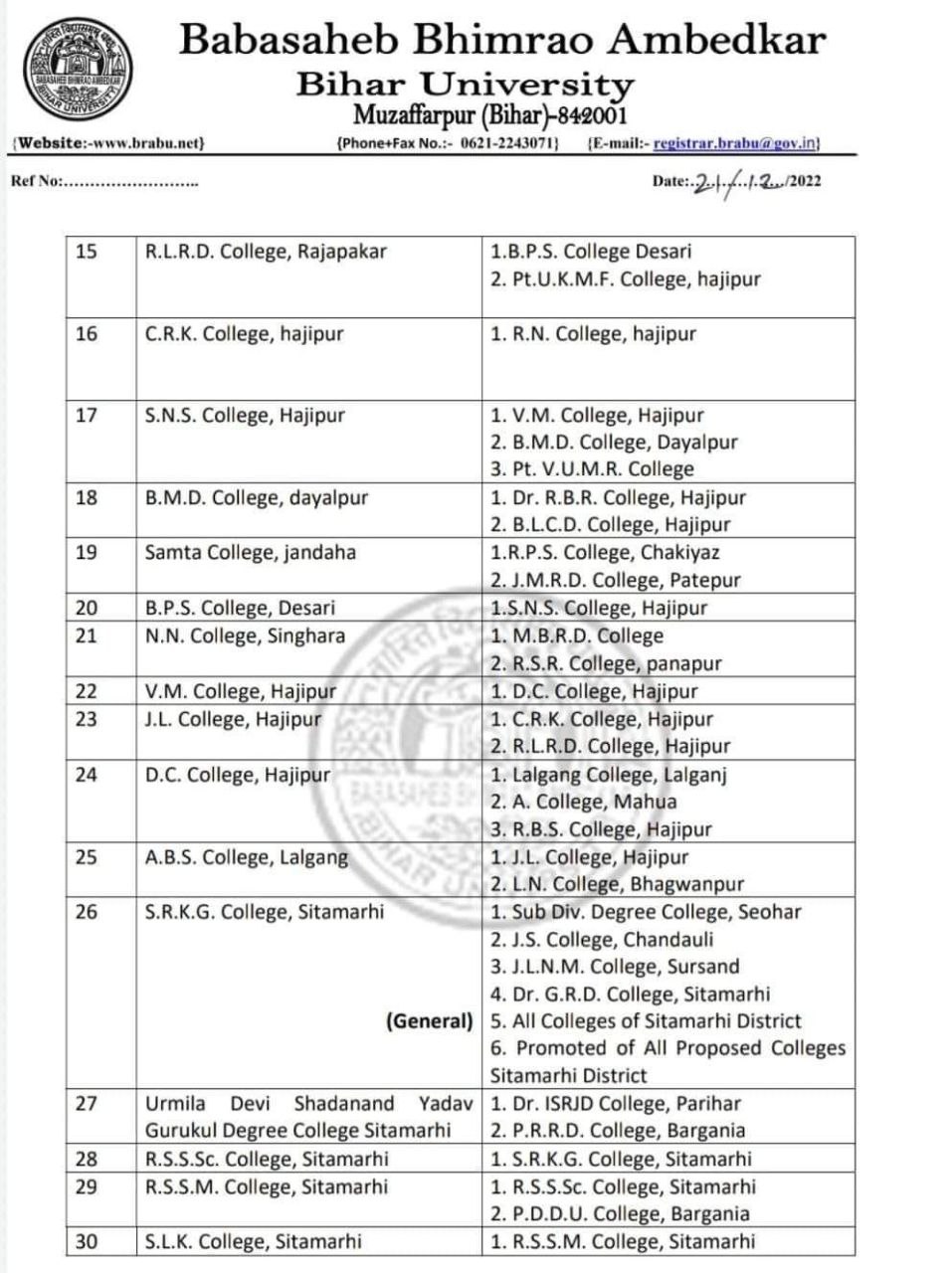 BRABU Part 3 Exam Date 2022 (Out) 29 दिसम्बर से शुरू: BA BSc BCom 3rd ...