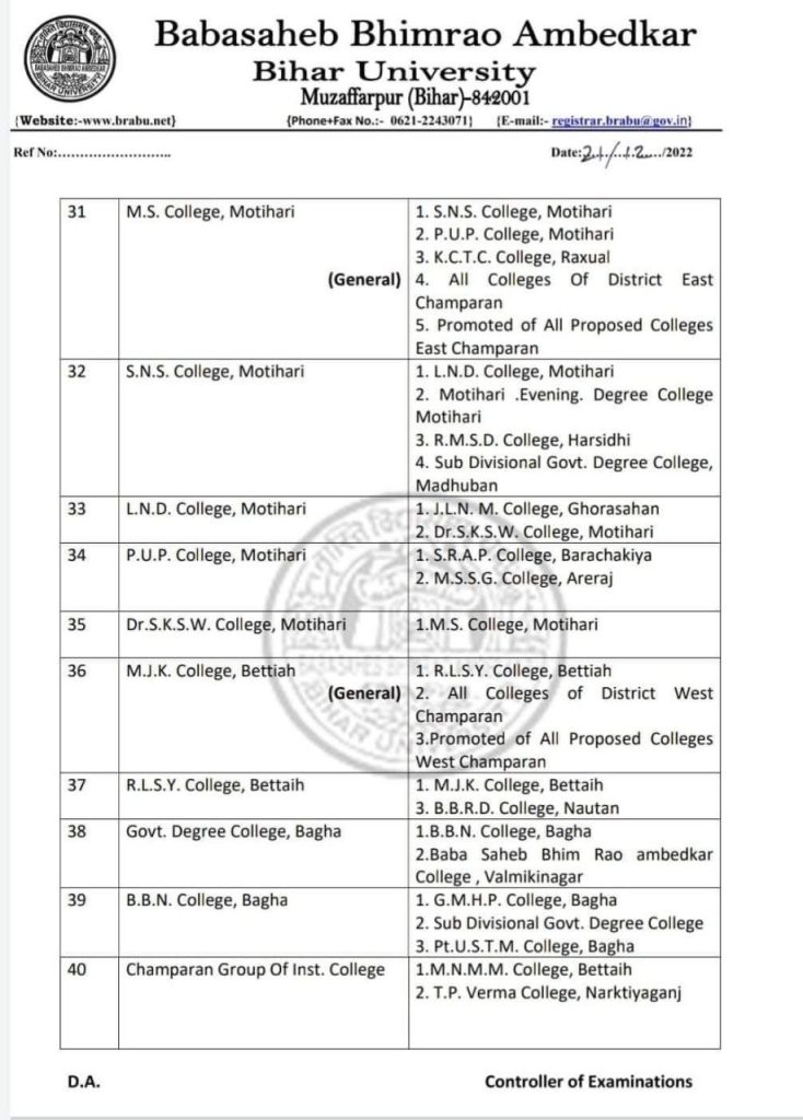 BRABU Part 3 Exam Date 2022 (Out) 29 दिसम्बर से शुरू: BA BSc BCom 3rd ...