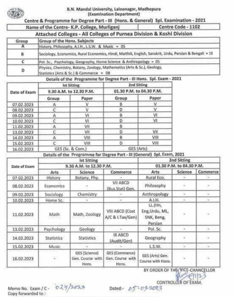 Bnmu Part 3 Special Exam Date 2023 Out 07 फरवरी से शुरू Ba Bsc Bcom