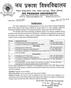 Jp University Ug Admission Apply Online Ba Bsc Bcom Form Fees Last Date