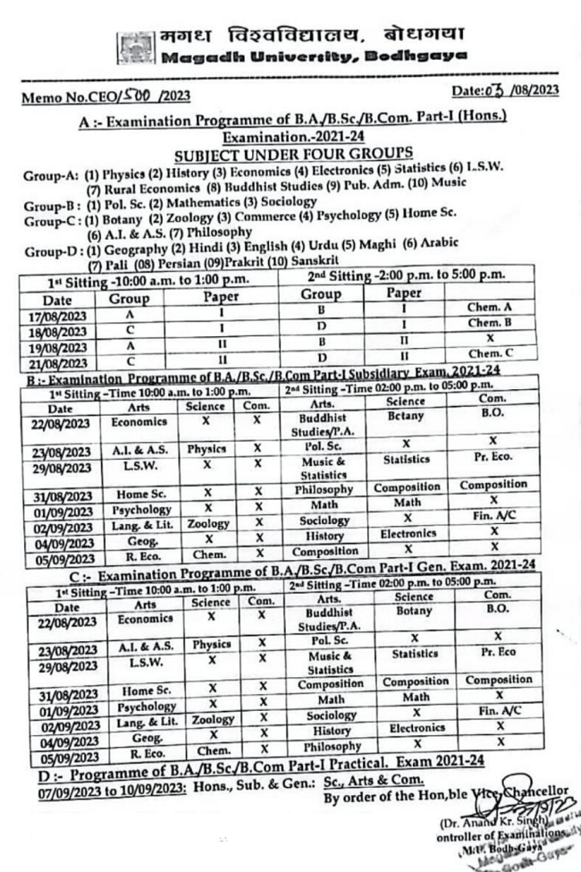 Magadh University Part 1 Exam Date 2023 17 अगस्त से शुरू Ba Bsc Bcom