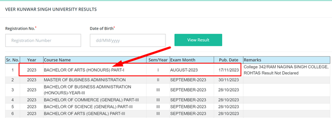 Vksu Ba Part 1 Result 2022 25 अभी अभी जारी हुआ Link Part